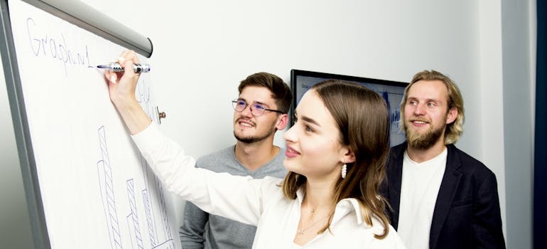 A marketing team creating a plan after realizing the importance of SEO for detox centers