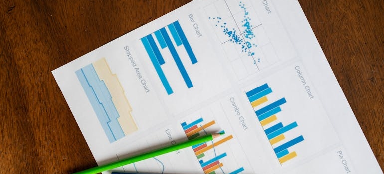 Charts used to show data regarding SEO timelines for aesthetic clinics